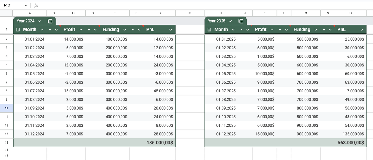 Oguzhan Gültürk tweet media