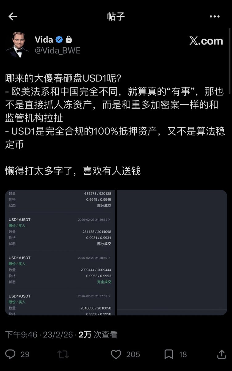 $USD1 慢慢回锚了 大概率虚惊一场了

导火索据说是特朗普儿子删除了一条相关推文，又说有大户抛售

其实我也知道USD1是法币抵押型稳定币，相对很稳的，不然也不会在今天的稳定币文章里把它排在第三

但真的出现了脱钩情况下，虽然不至于恐慌抛售，但潜意识还是有点害怕的，如果我还有子弹还真不敢抄底