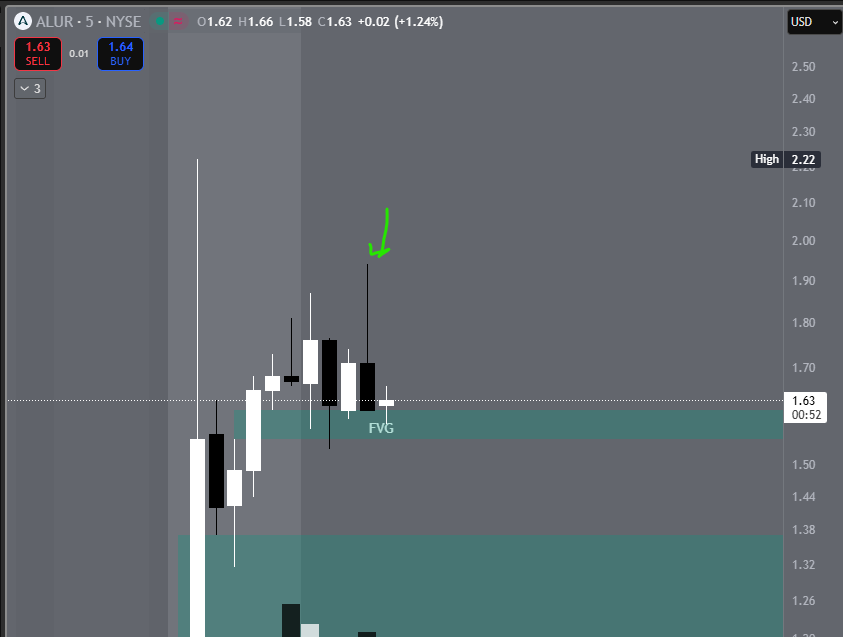 Mini_Tradez tweet media