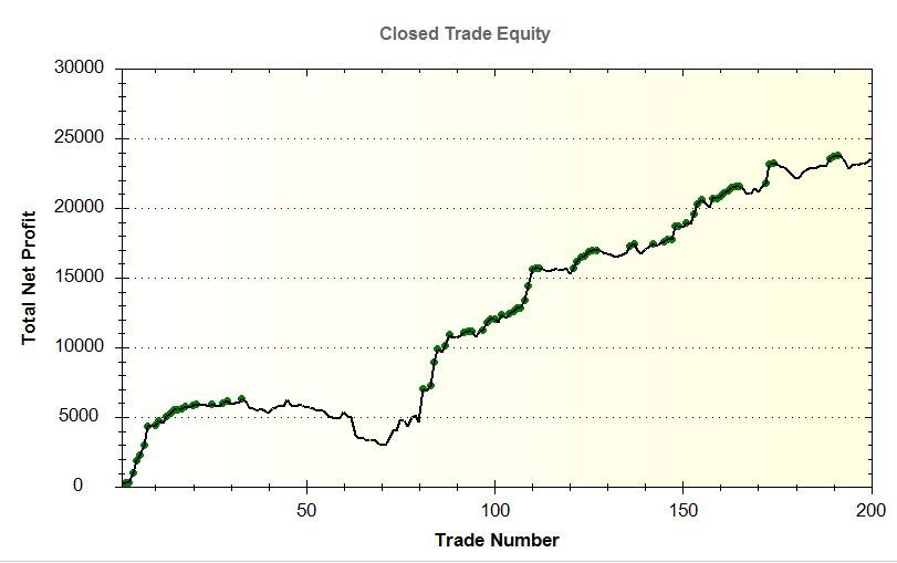 TraderDunn's tweet image. Free Substack Post

How I Created a Small Account Futures Portfolio in 2026

algorithmicguys.substack.com/p/how-i-create…

#portfolio #algo #quanttrading
