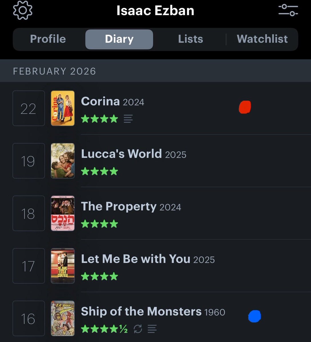 IsaacEzban's tweet photo. My week report at @letterboxd :
(Viendo mucho cine nacional para cerrar con mis faltantes mexicanas del 2025)

RED = #BestOfTheWeek
BLUE = #BestRewatchOfTheWeek

REPORT YOUR WEEK!!!!

My profile: https://t.co/NJumVJdYuJ https://t.co/2dCc5FUSXJ