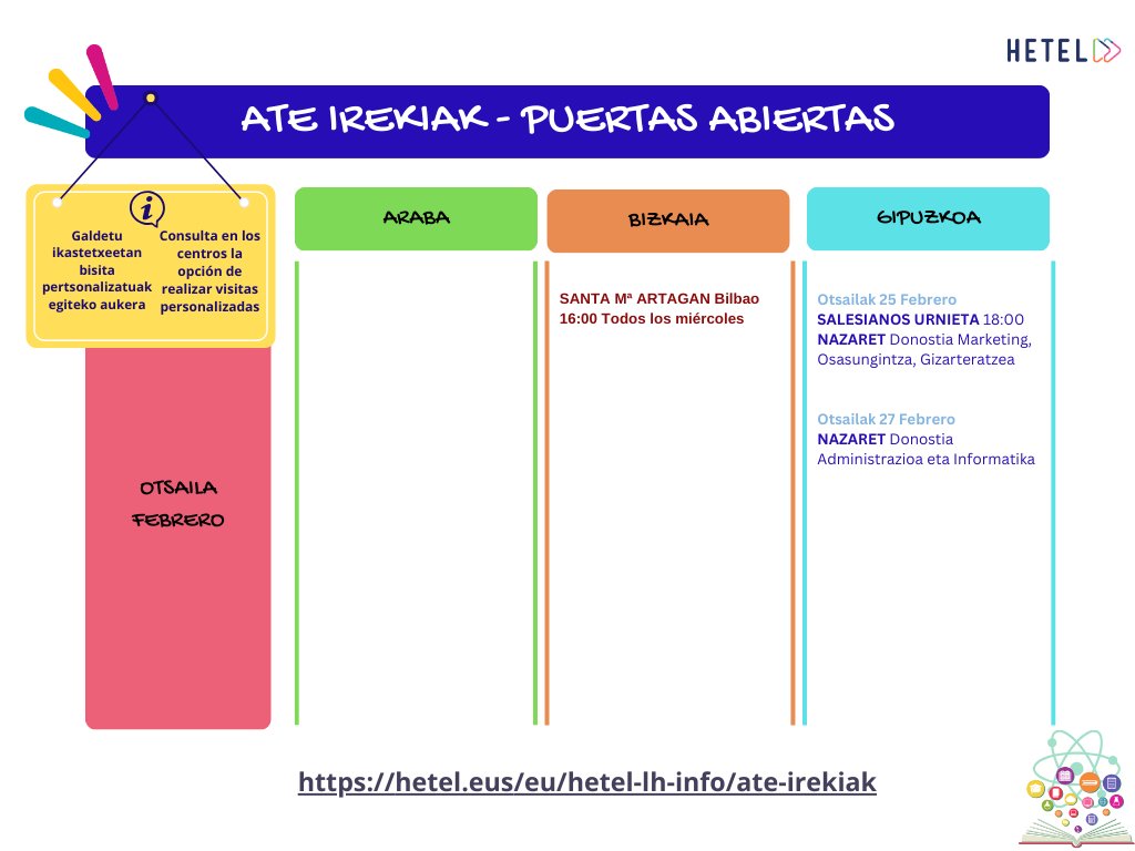 HETEL FP tweet media