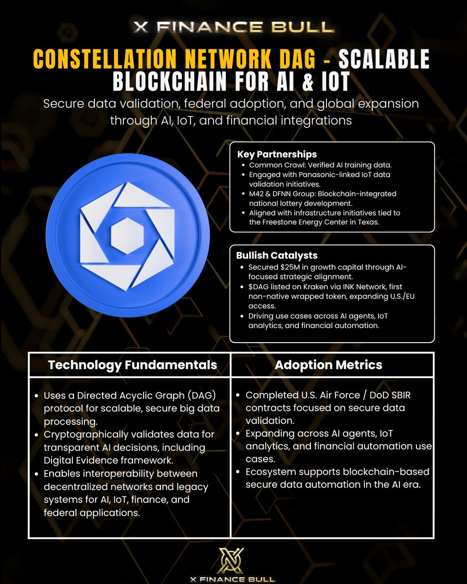 X Finance Bull tweet media