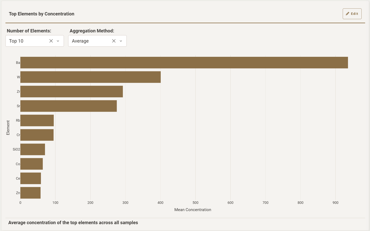 Plotly tweet media