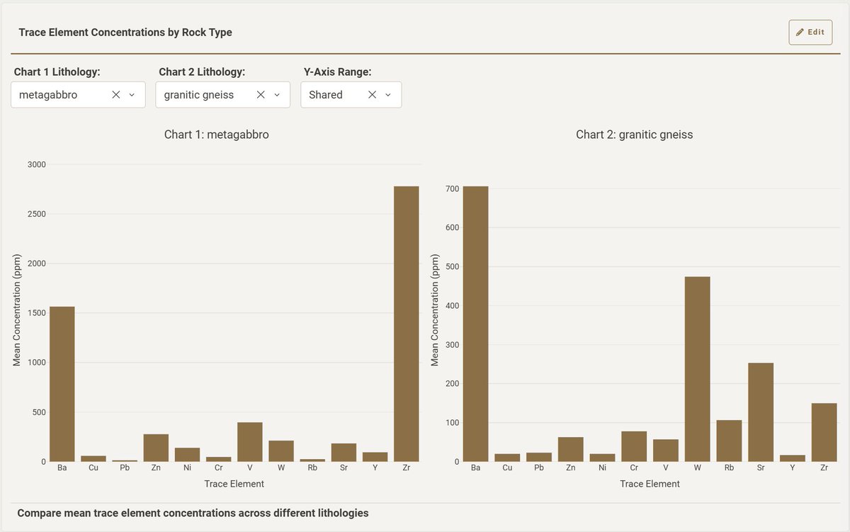 Plotly tweet media