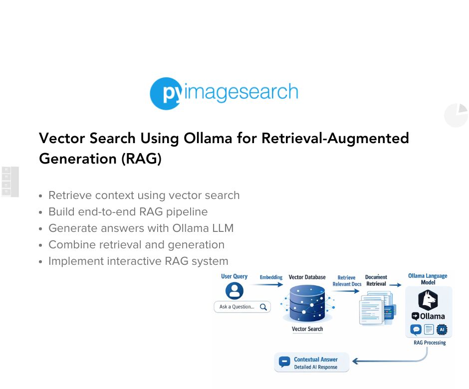 PyImageSearch tweet media