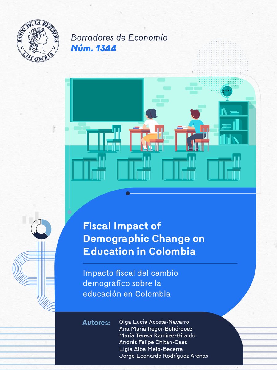 El #BorradorDeEconomía evalúa el impacto fiscal del cambio demográfico sobre el sistema educativo en Colombia mediante proyecciones de matrícula por nivel educativo, sector (oficial y no oficial) y área (urbana y rural) hasta 2050, construidas bajo distintos escenarios de