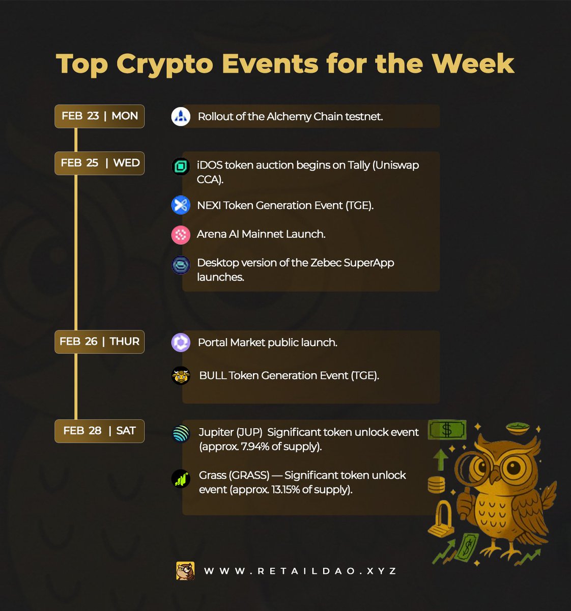 Retail DAO tweet media