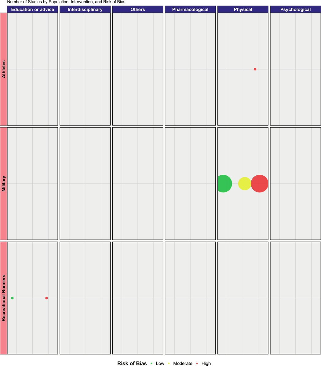 JOSPT Community tweet media