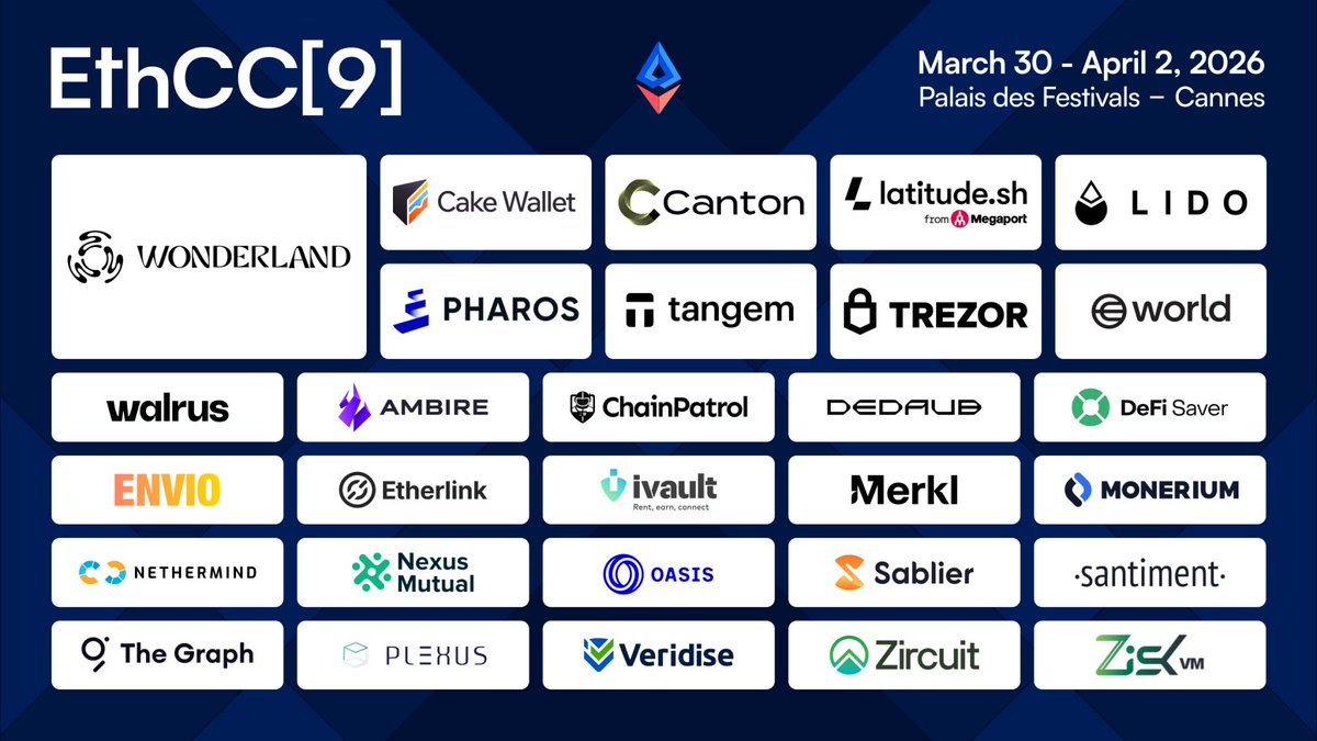 EthCC's tweet photo. EthCC[9] sponsors are lining up 🔥

Europe's largest Ethereum event returns to the Palais des Festivals in Cannes.
- 250+ speakers already confirmed
- 15 tracks
- The largest live CTF in crypto history

@Wonderland , @CantonNetwork  , @Trezor  , @pharos_network  , https://t.co/O8fjWEScLX, @LidoFinance , @Tangem , @worldcoin , @cakewallet, @WalrusProtocol  @ambire , @ChainPatrol , @DeFiSaver , @dedaub , @envio_indexer , @Etherlink, @ivaultapp , @merkl_xyz , @monerium , @Nethermind , @NexusMutual , @OasisProtocol , @santimentfeed , @graphprotocol , @PlexusRS, @VeridiseInc , @Zircuit , @ziskvm 

More to be announced very soon

If you're looking to amplify your presence in front of 6,500+ builders, founders, and investors at the Palais des Festivals in Cannes, reach out to us. 
Packages still available.🤝

Get your tickets now: link in comments
