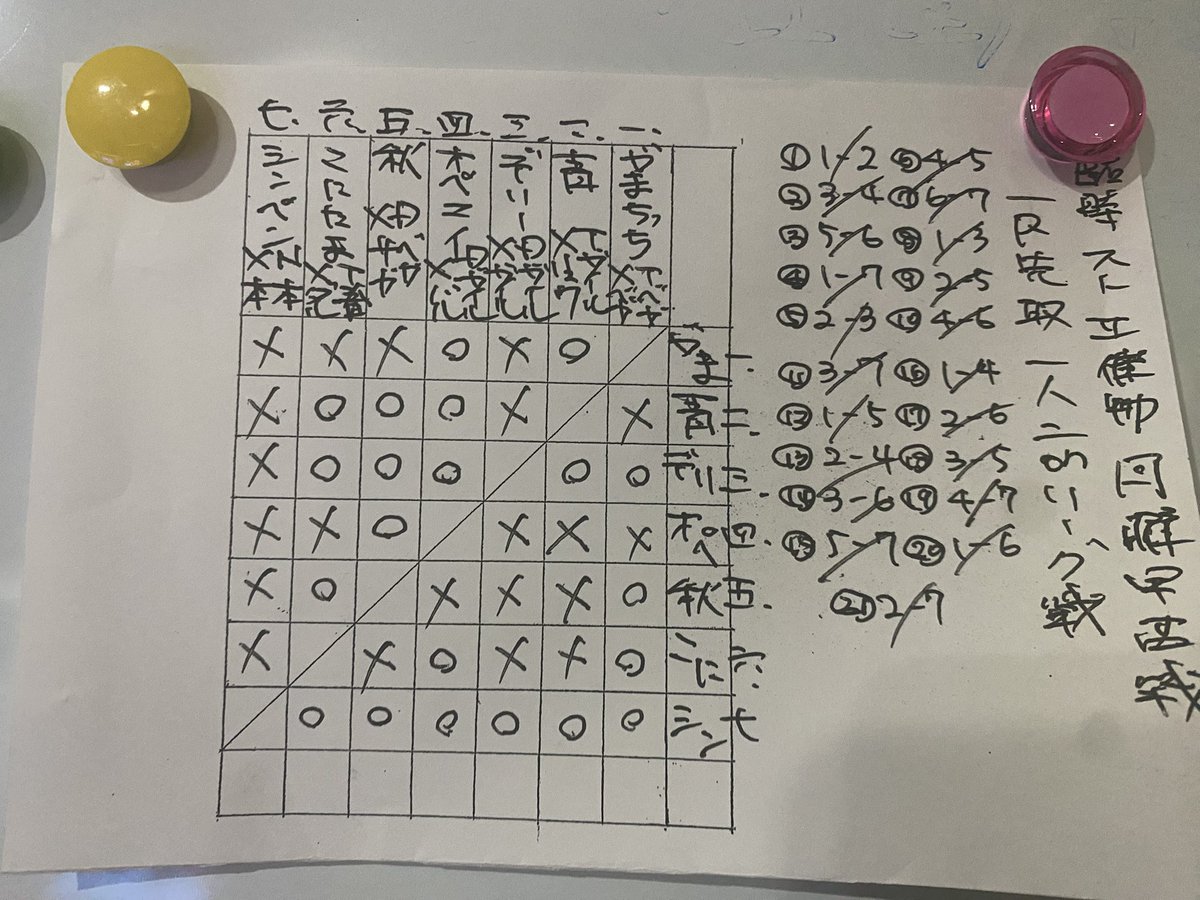 オペマイ tweet media