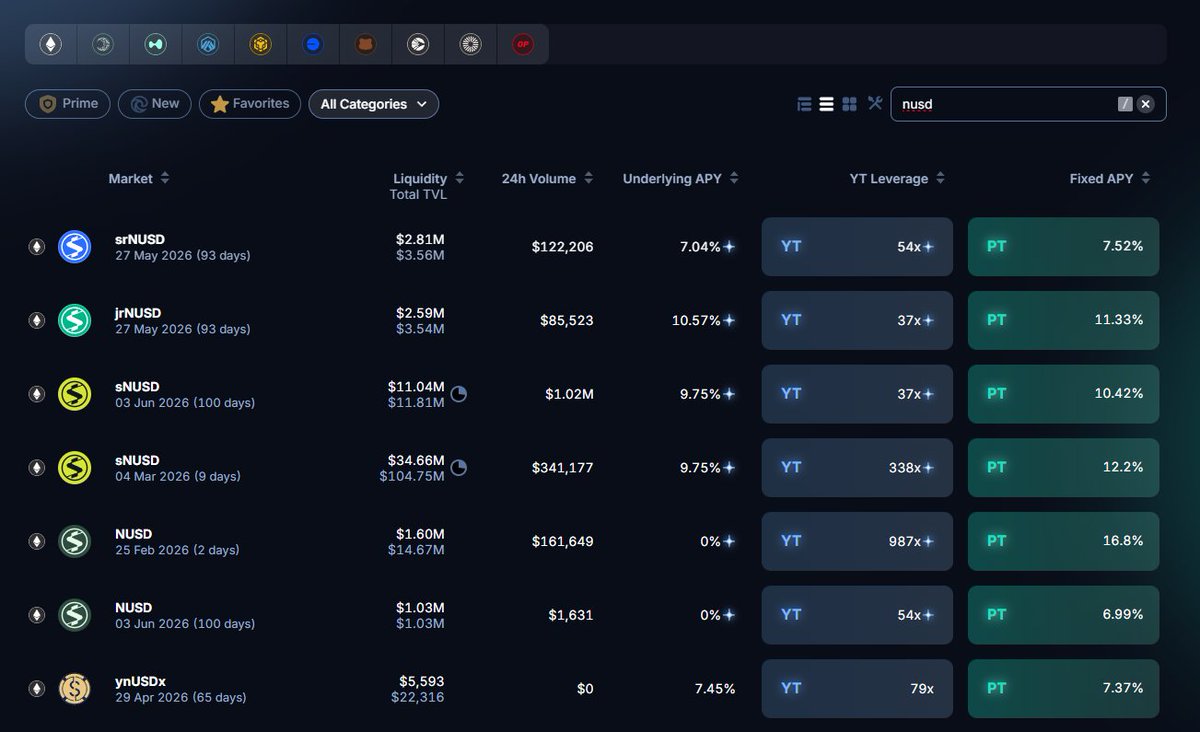 Stephen | DeFi Dojo tweet media