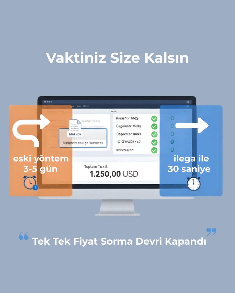 ilega_comtr's tweet photo. Mühendislerin en büyük kabusu sona erdi! 🛠️

BOM listesi için günlerce fiyat beklemeye son. Excel dosyanı yükle, saniyeler içinde teklifini al. ⏱️

Hızla tanışmak için: 👉https://t.co/LSpVZ0GKDU
#ilega #mühendislik #BOM https://t.co/vE6DGTsD3m
