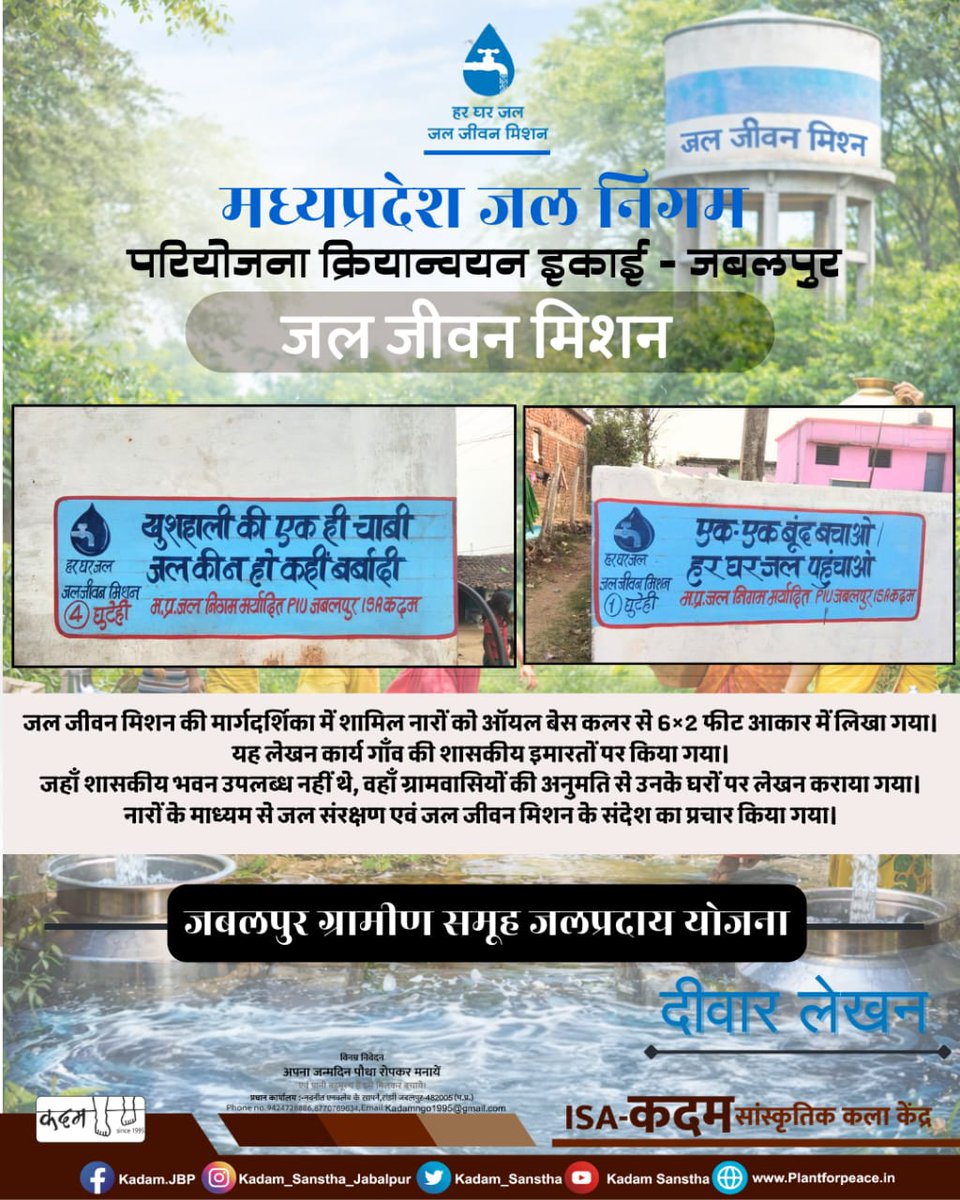 Kadam_Sanstha's tweet photo. जल जीवन मिशन के तहत गांवों में दीवार लेखन कर जल संरक्षण एवं हर घर जल योजना के प्रति जनजागरूकता फैलाई गई। यह कार्य शासकीय भवनों एवं ग्रामीणों की सहमति से उनके घरों पर किया गया।
#जलजीवनमिशन
#JalJeevanMission
#MPJalNigam
#JabalpurMVS
#HarGharJal
#Kadam https://t.co/mm9Viv7GgJ