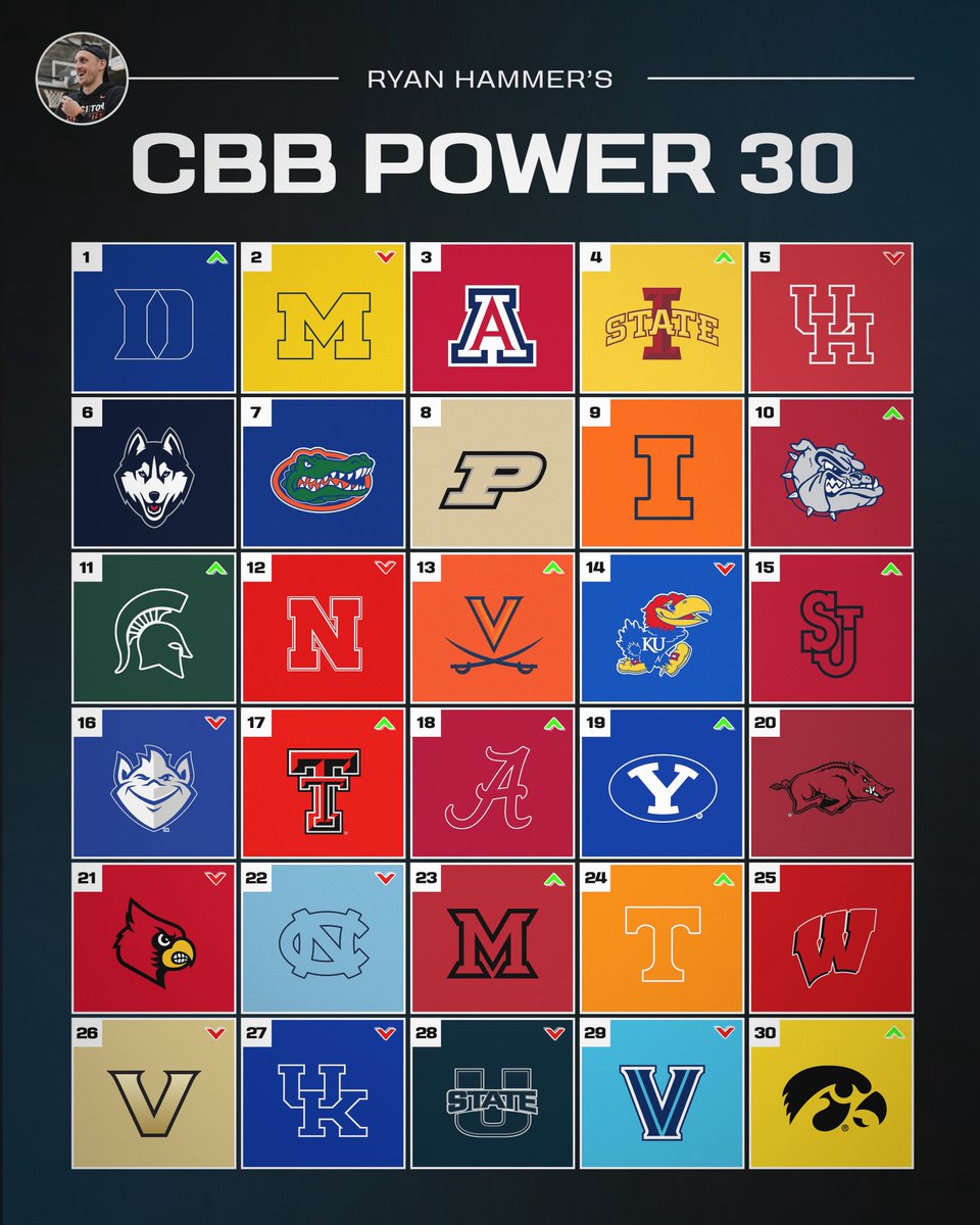 Ryan Hammer🔨 tweet media