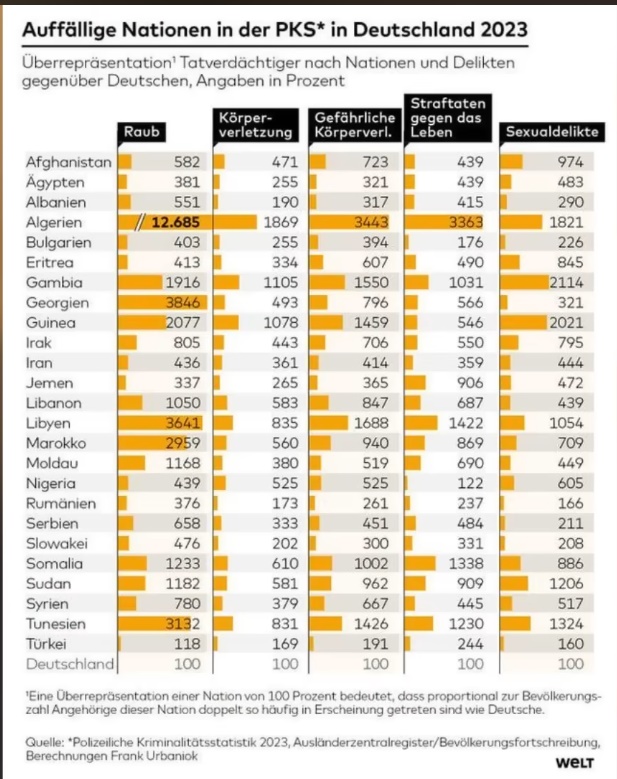 Walpurga Hodenschlips tweet media