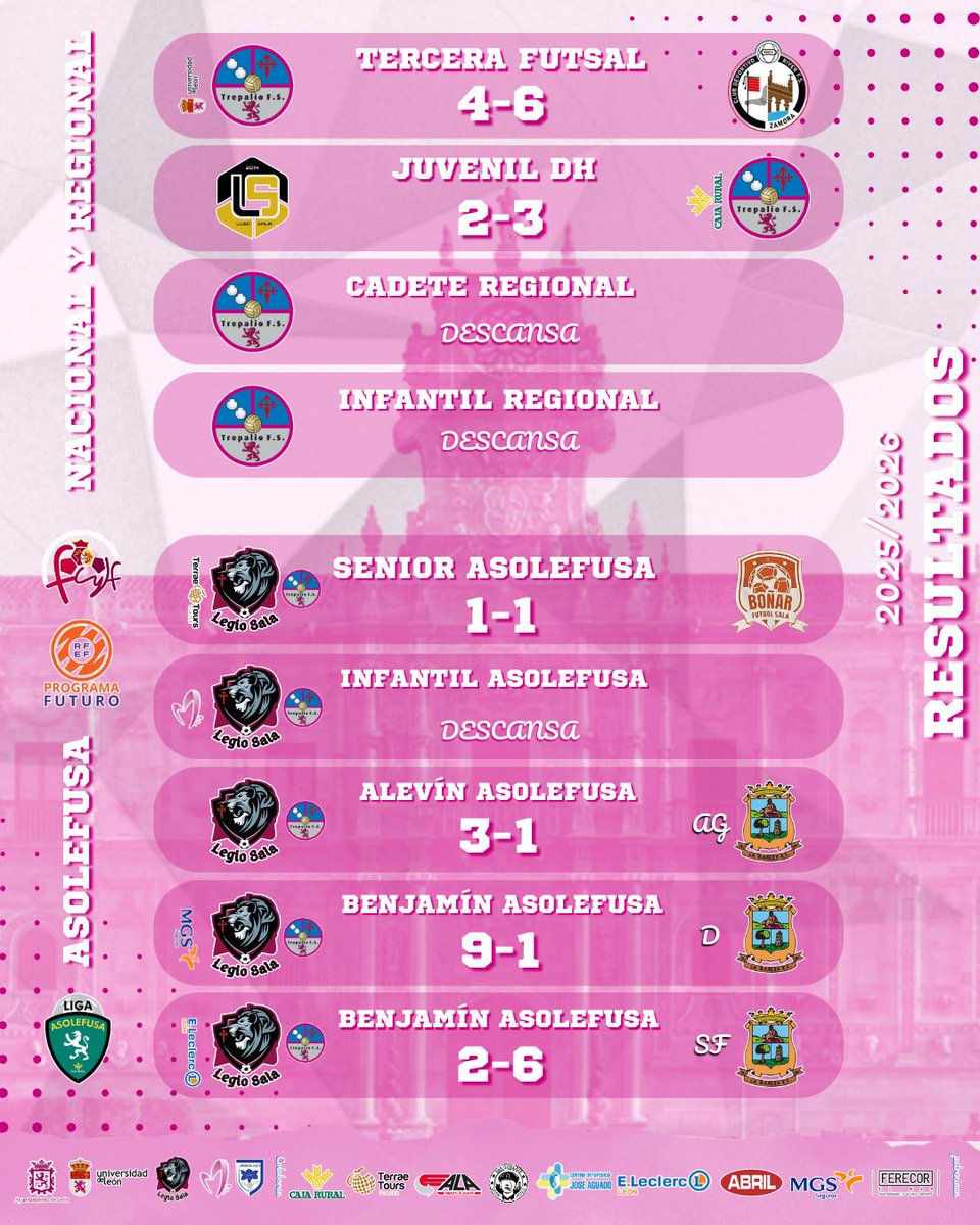 Trepalio León Sala tweet media