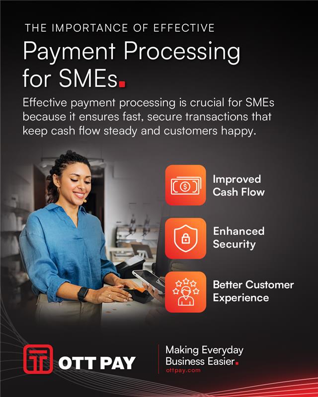 ottpay's tweet photo. As an all-in-one payment processor, OTT Pay solutions simplify transactions, streamline operations, and empower businesses with secure, reliable, and innovative payment technology.
 
To learn more about our solutions, contact us at https://t.co/u0LJRqe26b https://t.co/VeKIWgewf9