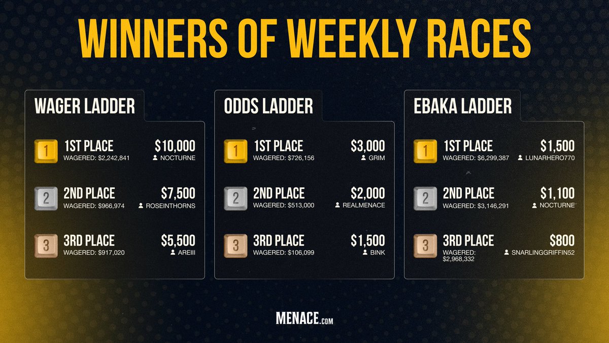 Menace.com tweet media