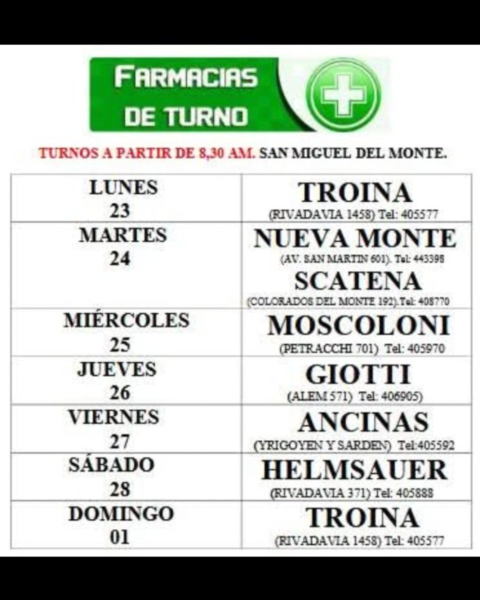 FARMACIATROINA's tweet photo. Farmacias de turno en San Miguel del Monte. https://t.co/Yfu0JHWQLA