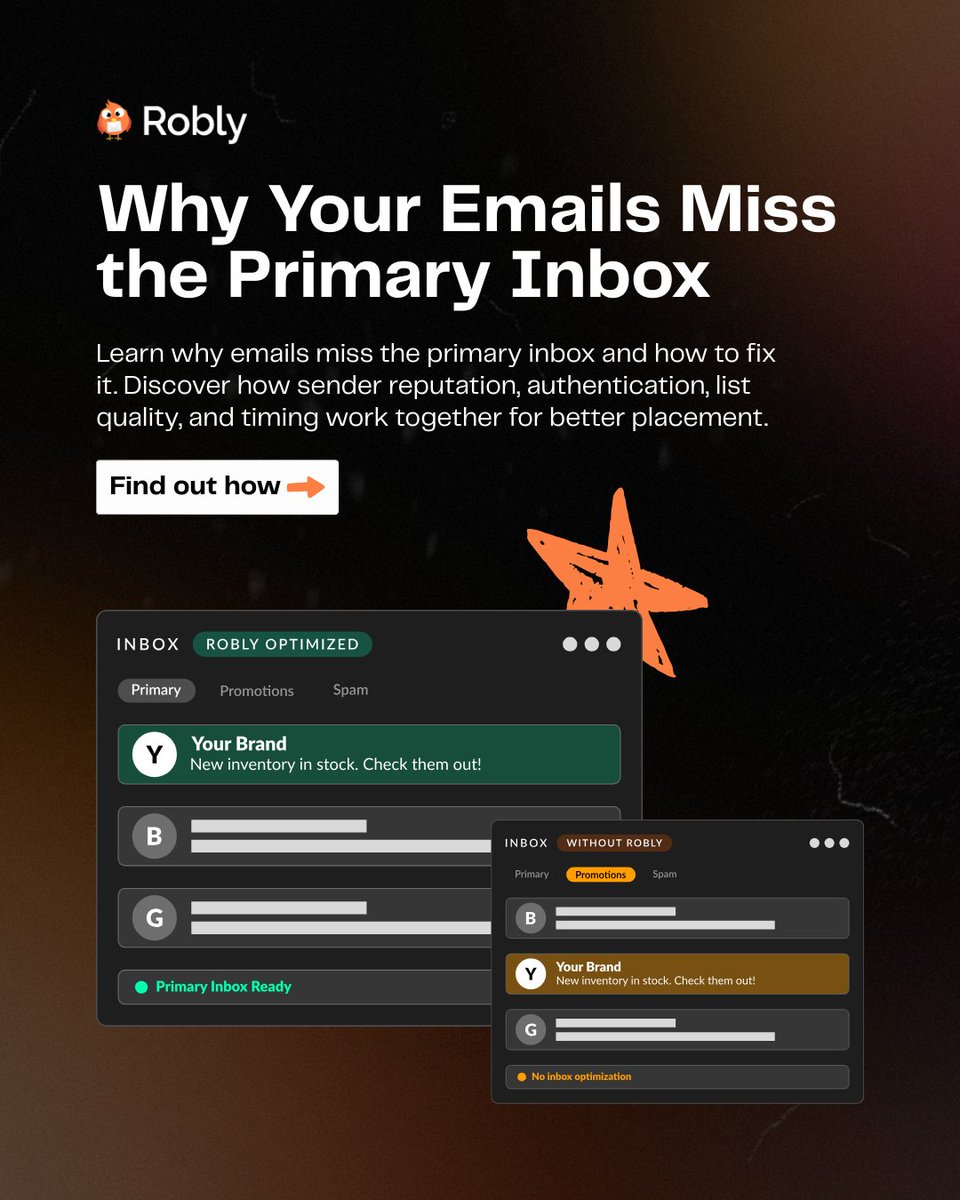 Robly Email tweet media