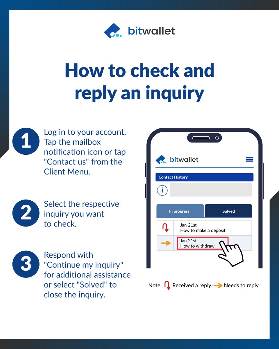 bitwallet tweet media