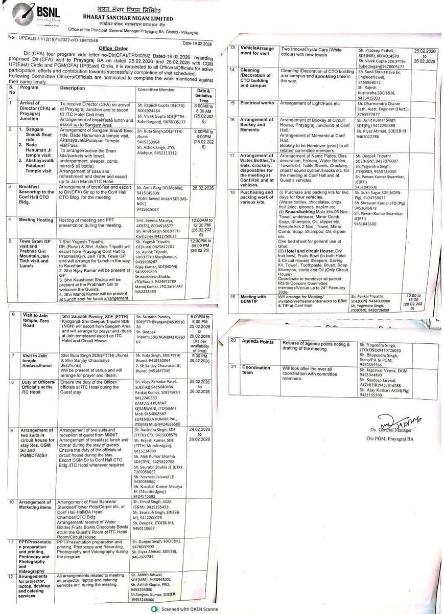ravel itinerary of a top BSNL employee's trip to Prayagraj gives a sneak peek into how this public sector telecom company went to the dogs. More than 50 staff have been tasked with arranging breakfast, lunch, escorts, and even Sangam "snan" kits  towels, undergarments, and  oil.