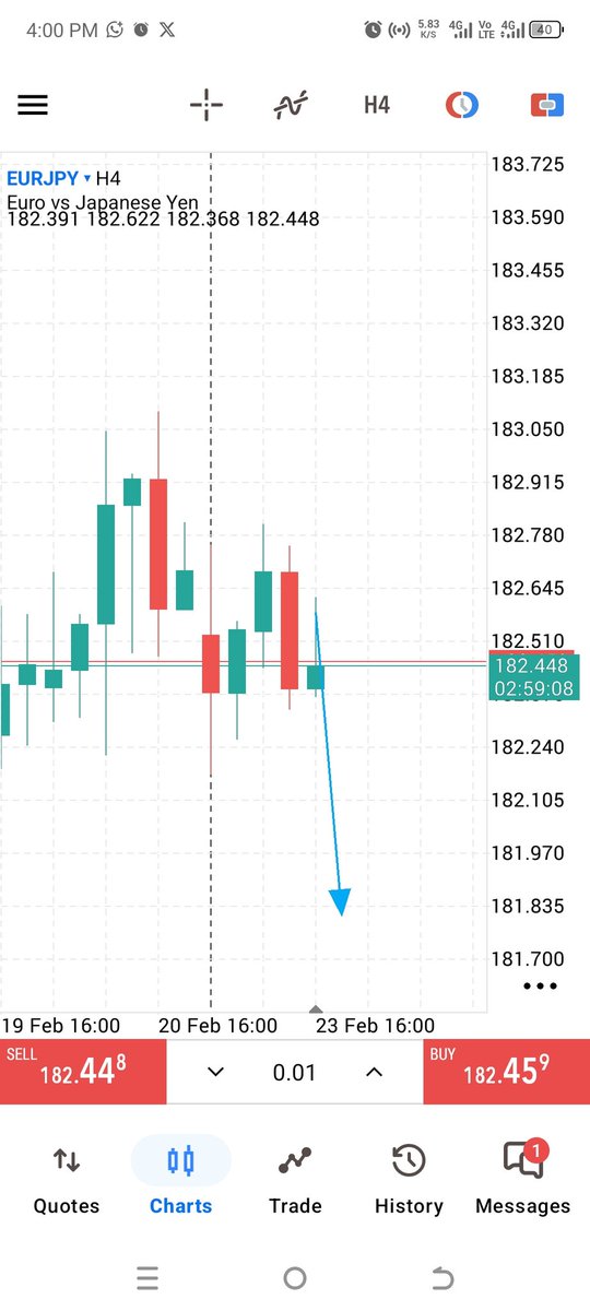 ForgeYourFuture tweet media