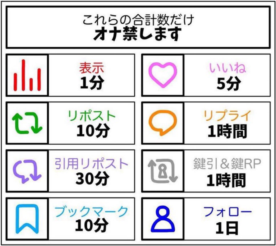 俺清楚だからオナ禁？ってのよくわかんないやー（棒）
今日中までね