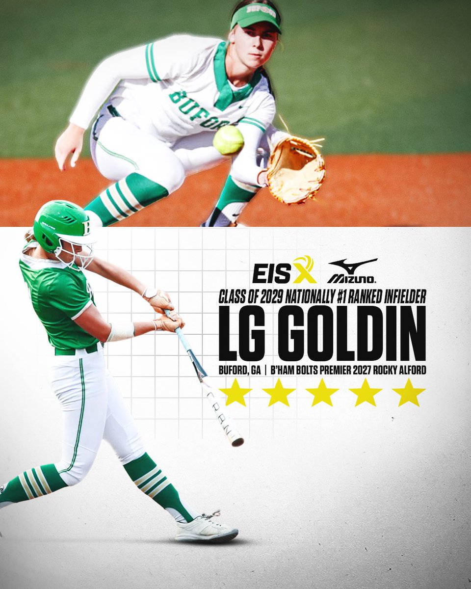 LG Goldin 2029 tweet media