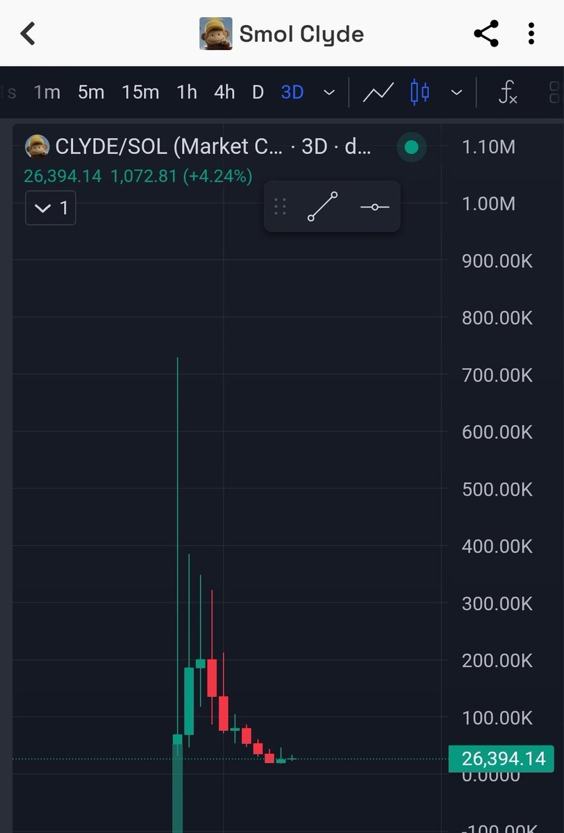 PS.Eth🦇🔊 tweet media