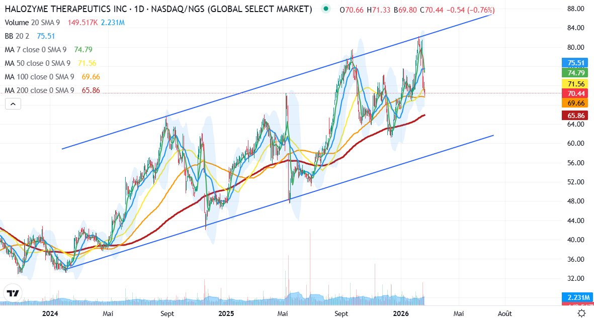 Tkilla Biotech ☣ tweet media
