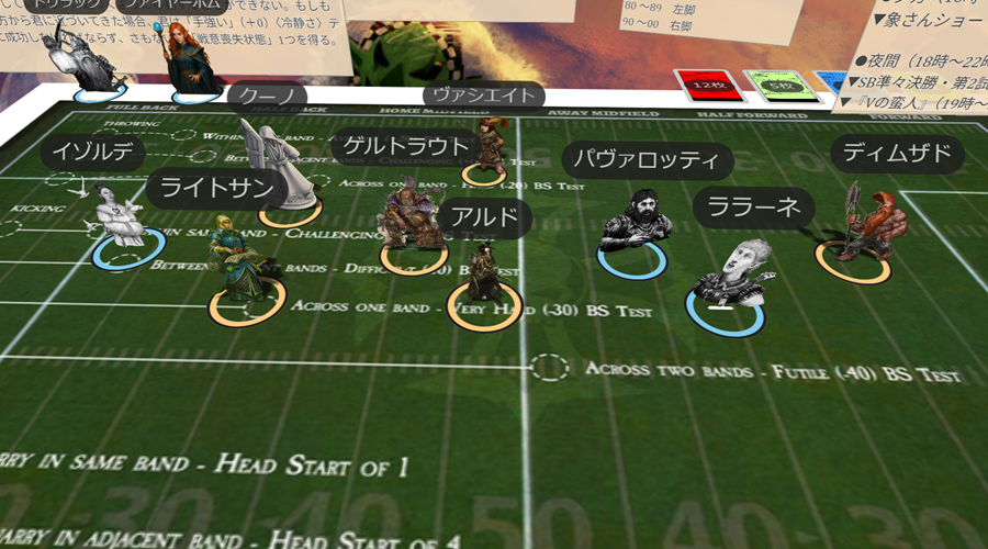 ウォーハンマーRPGキャンペーン〈内なる敵〉B卓の第29回（「陰の権力者