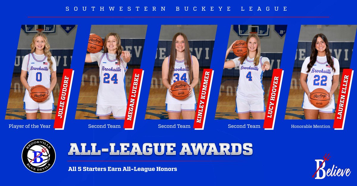 Brookville Girls Basketball tweet media