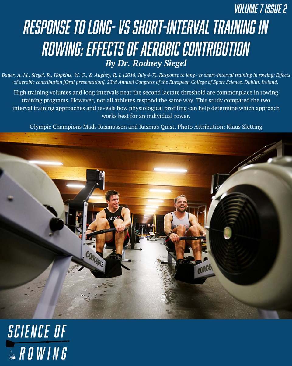 Science of Rowing tweet media