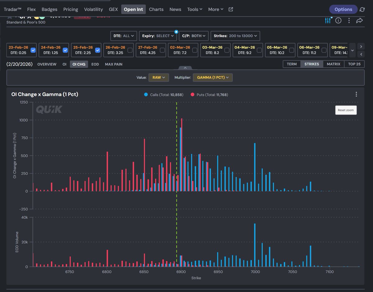 Quik Options Enthusiast tweet media