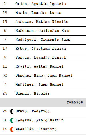 <a href="/SANGREXENEIZE/">SX</a> le gano al corinthians campeon del mundo con esta pijita