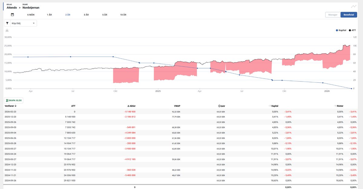 Caaaarli tweet media