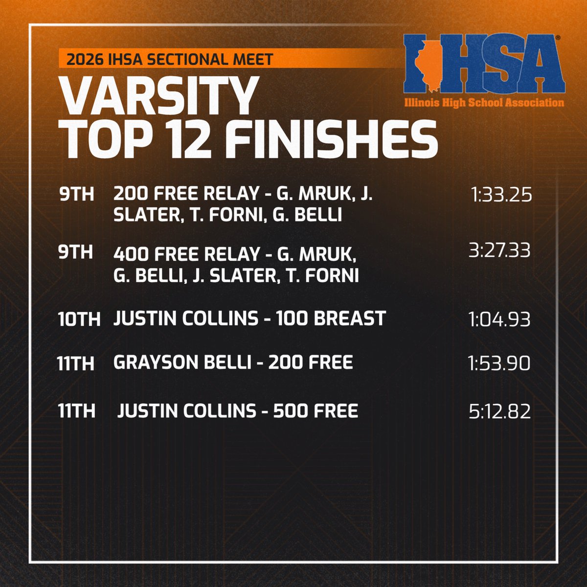 STCEsaints_swimdive tweet media