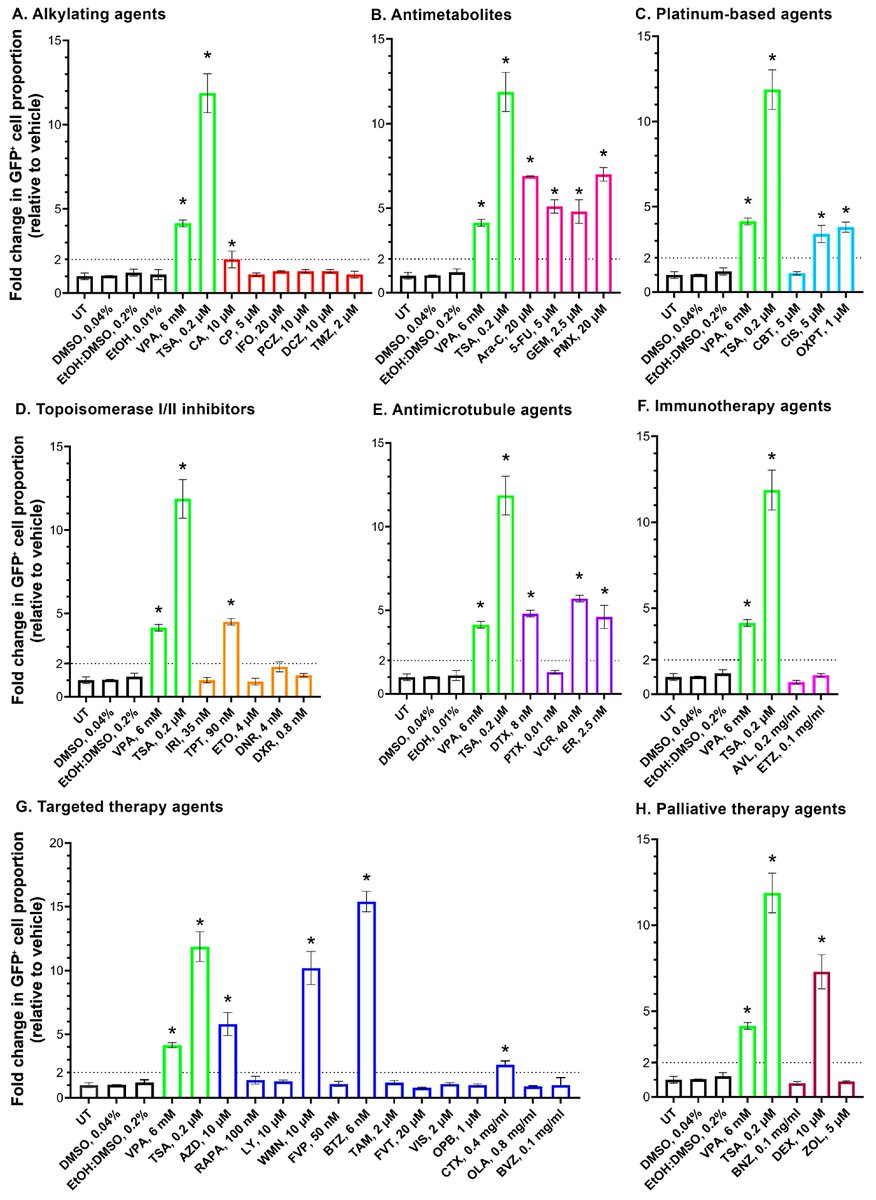 Epigenomes MDPI tweet media