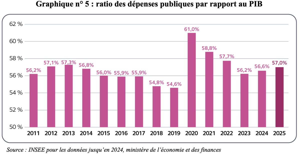 Yorick de Mombynes tweet media