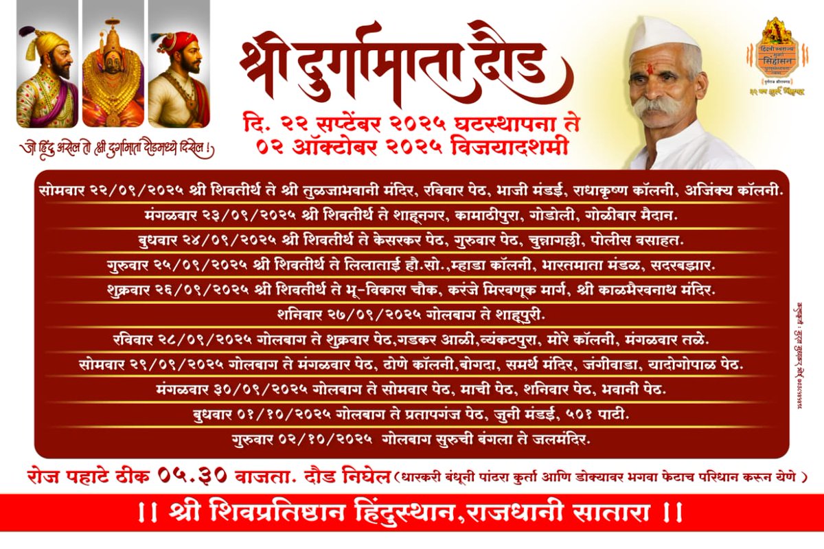 श्री शिवप्रतिष्ठान हिंदुस्थान सातारा जिल्हा tweet media