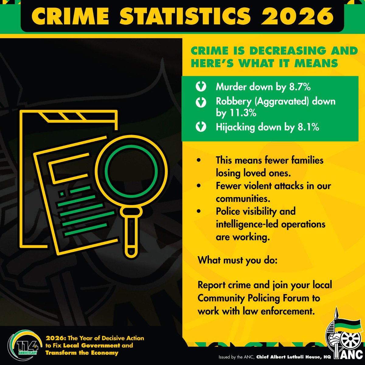 CRIME STATISTICS 2026 | Turning the corner against crime The latest ...