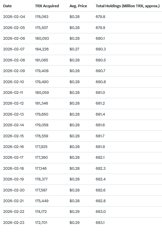 Crypto Guy In South Africa tweet media