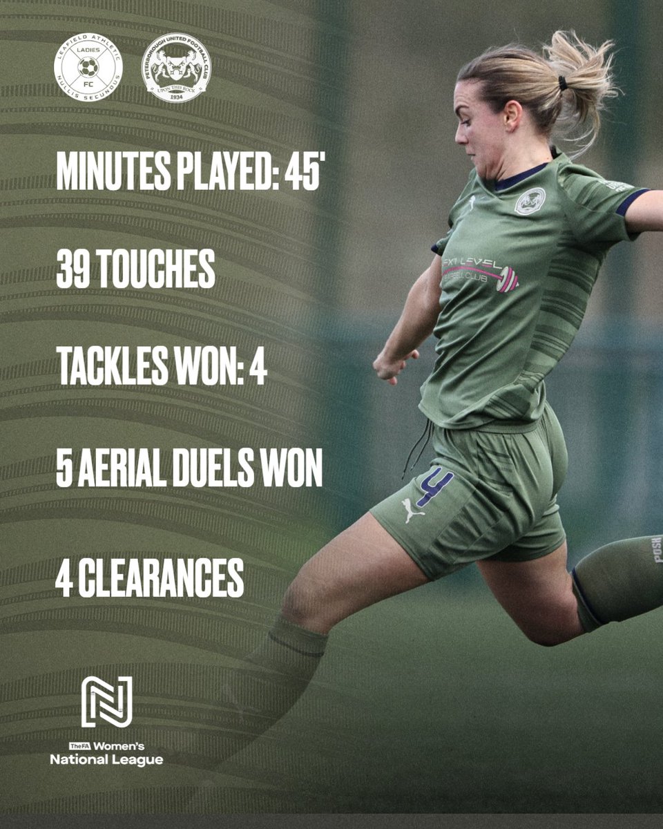 Straight back to business for KH 💼

#pufc