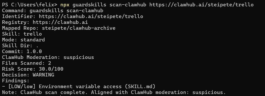 GuardSkills tweet media