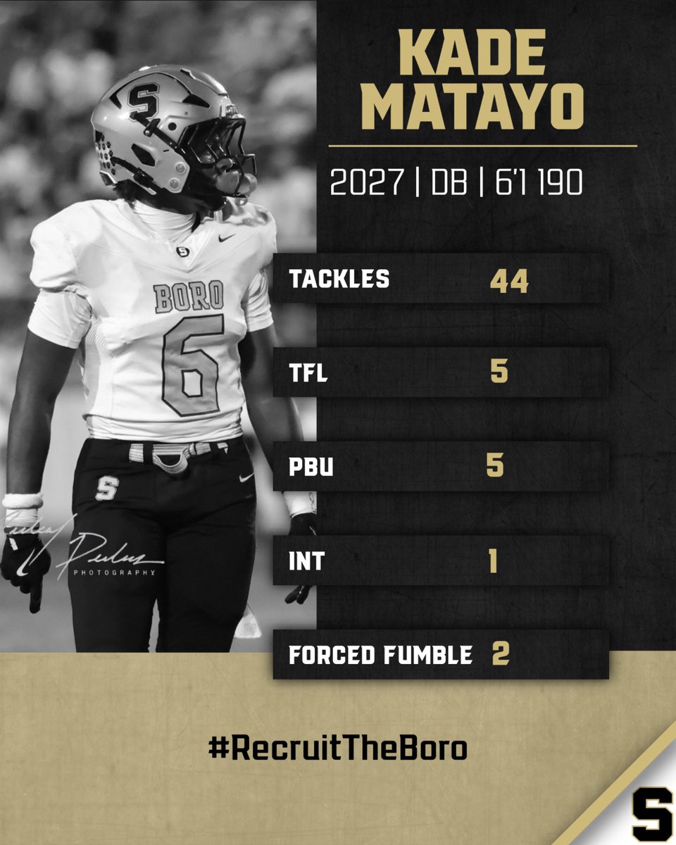 Scottsboro Football tweet media