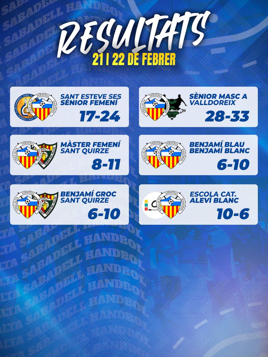 CA Sabadell Handbol tweet media