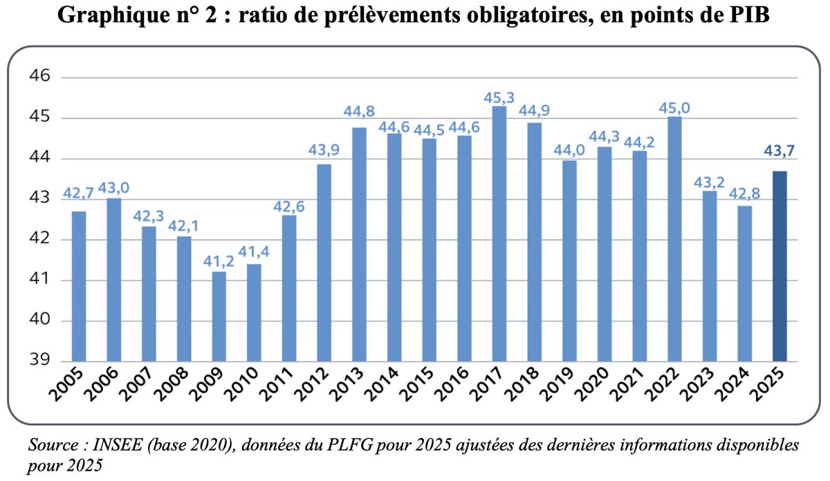 Yorick de Mombynes tweet media