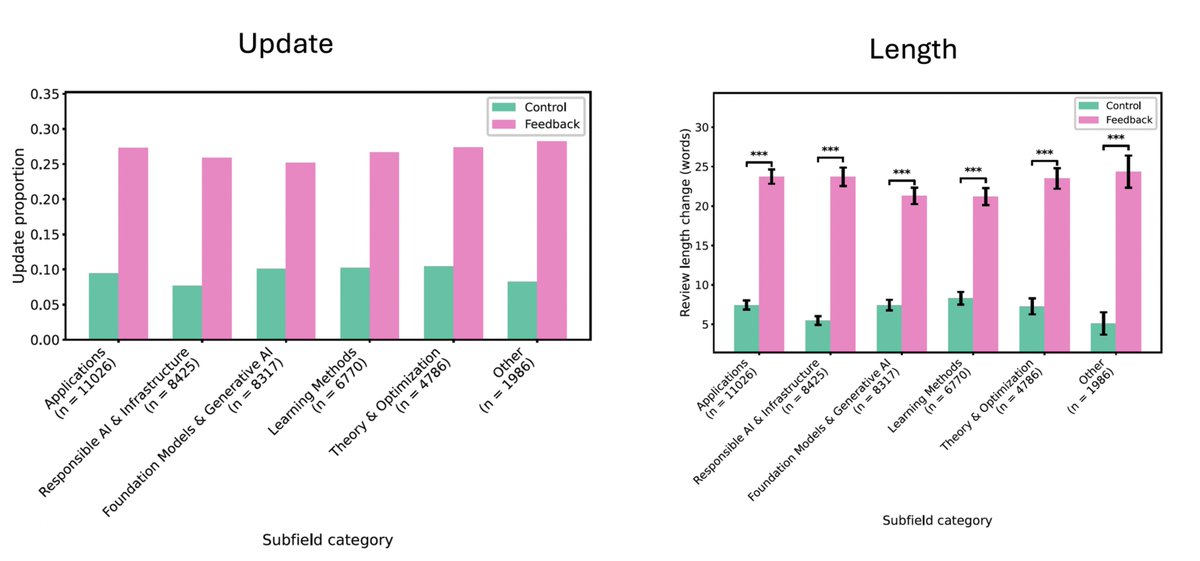 Eric Topol tweet media